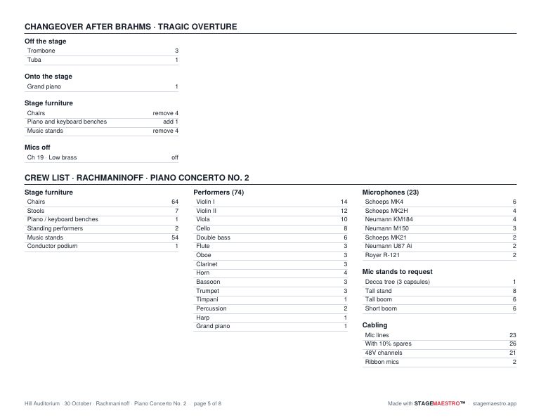 PDF page with the changeover and crew list